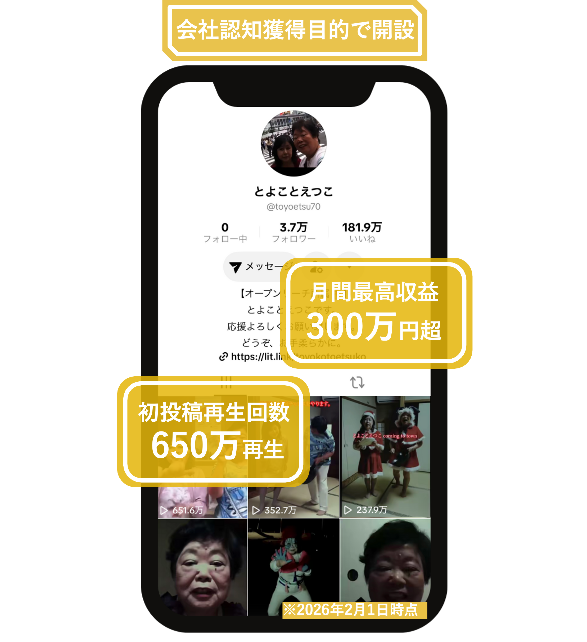 とよことえつこ