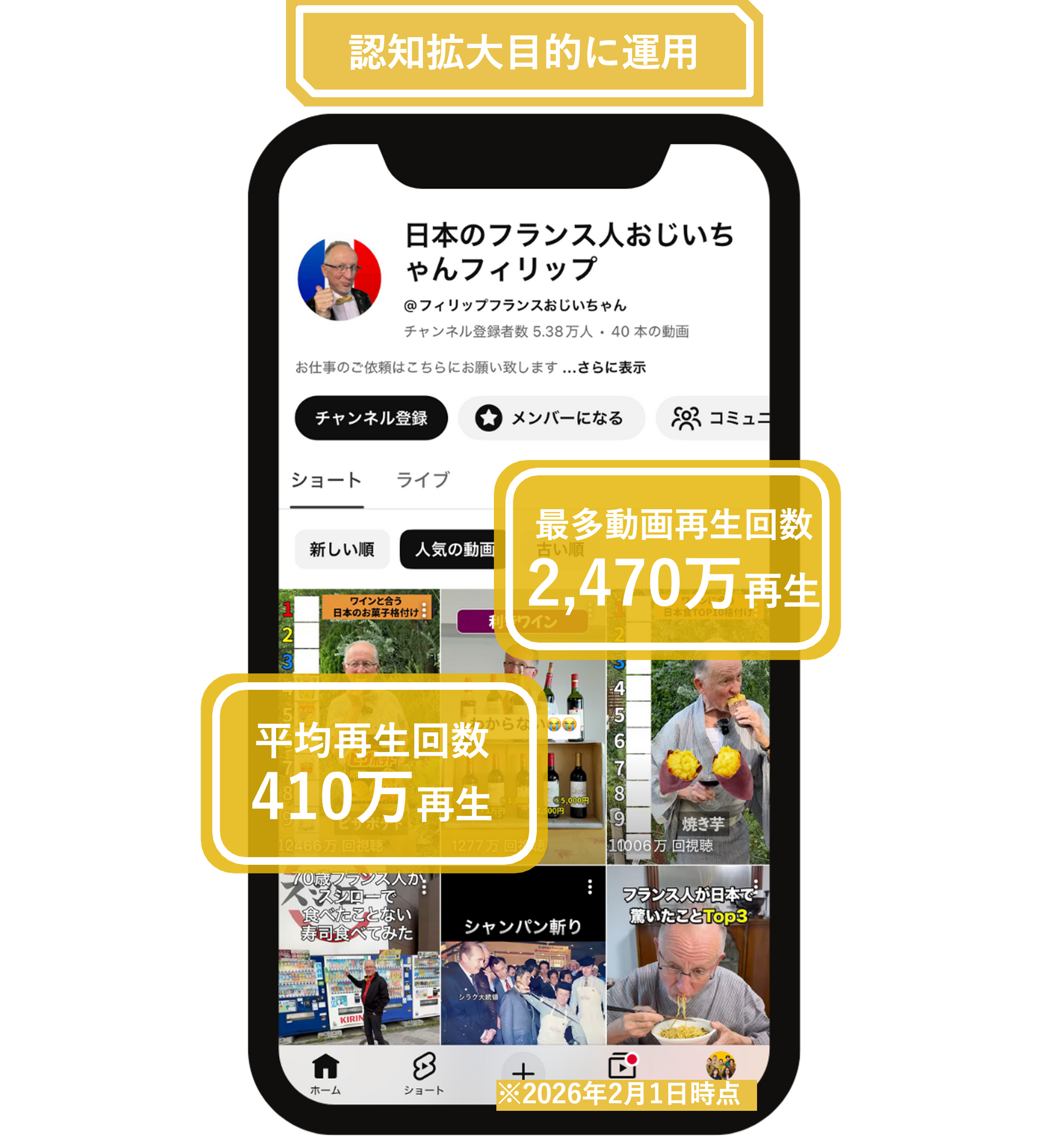 日本のフランス人おじちゃんフィリップ