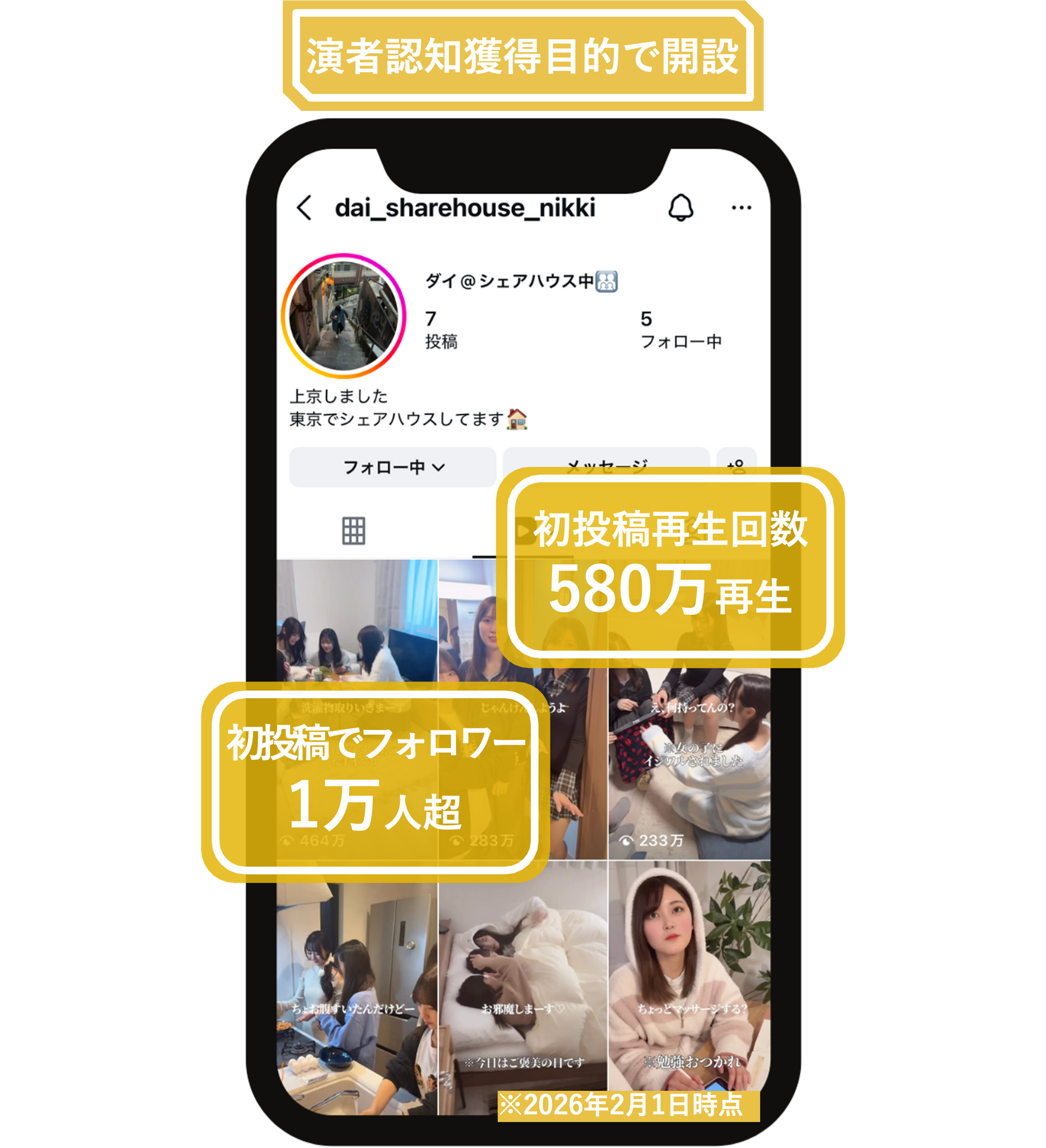 ダイ@シェアハウス中