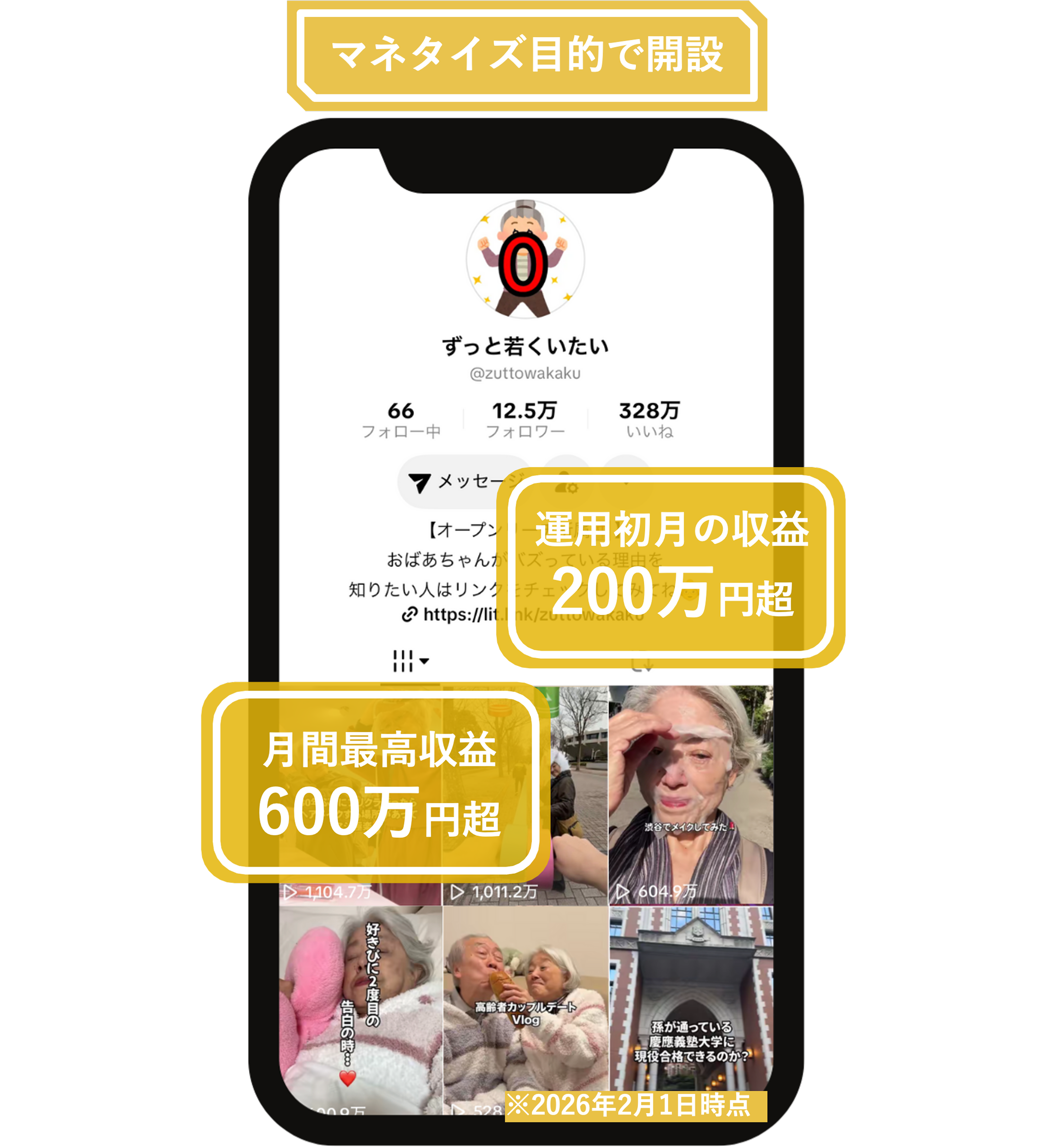 ずっと若くいたい