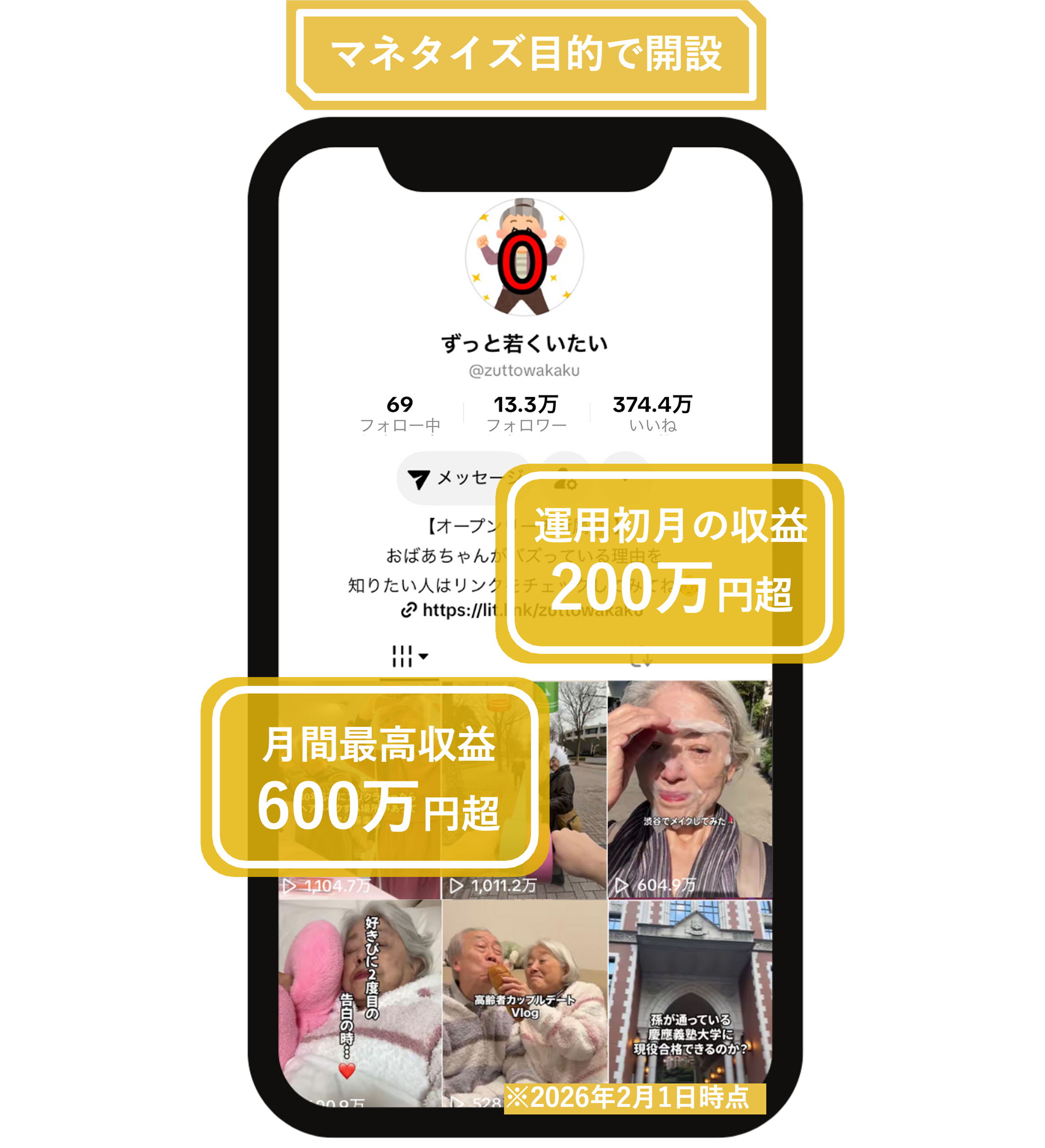 ずっと若くいたい